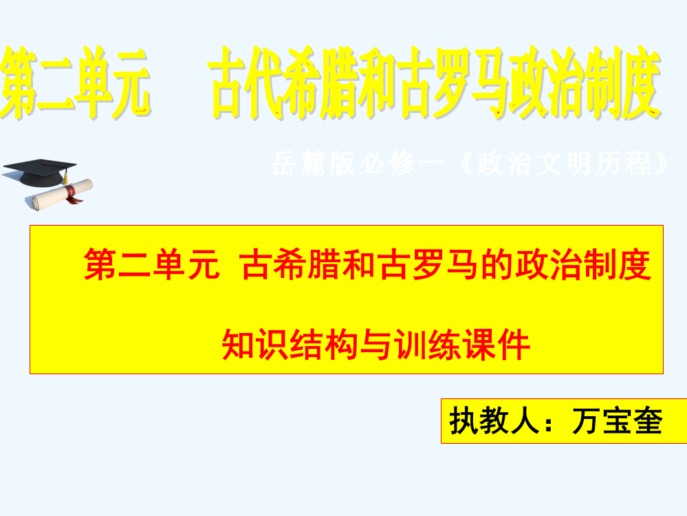 山东省宁阳第四中高三历史（岳麓）一轮复习课件