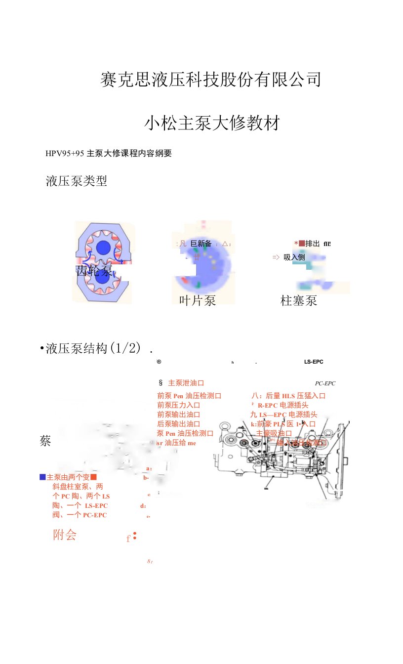 赛克思液压小松液压泵大修教材