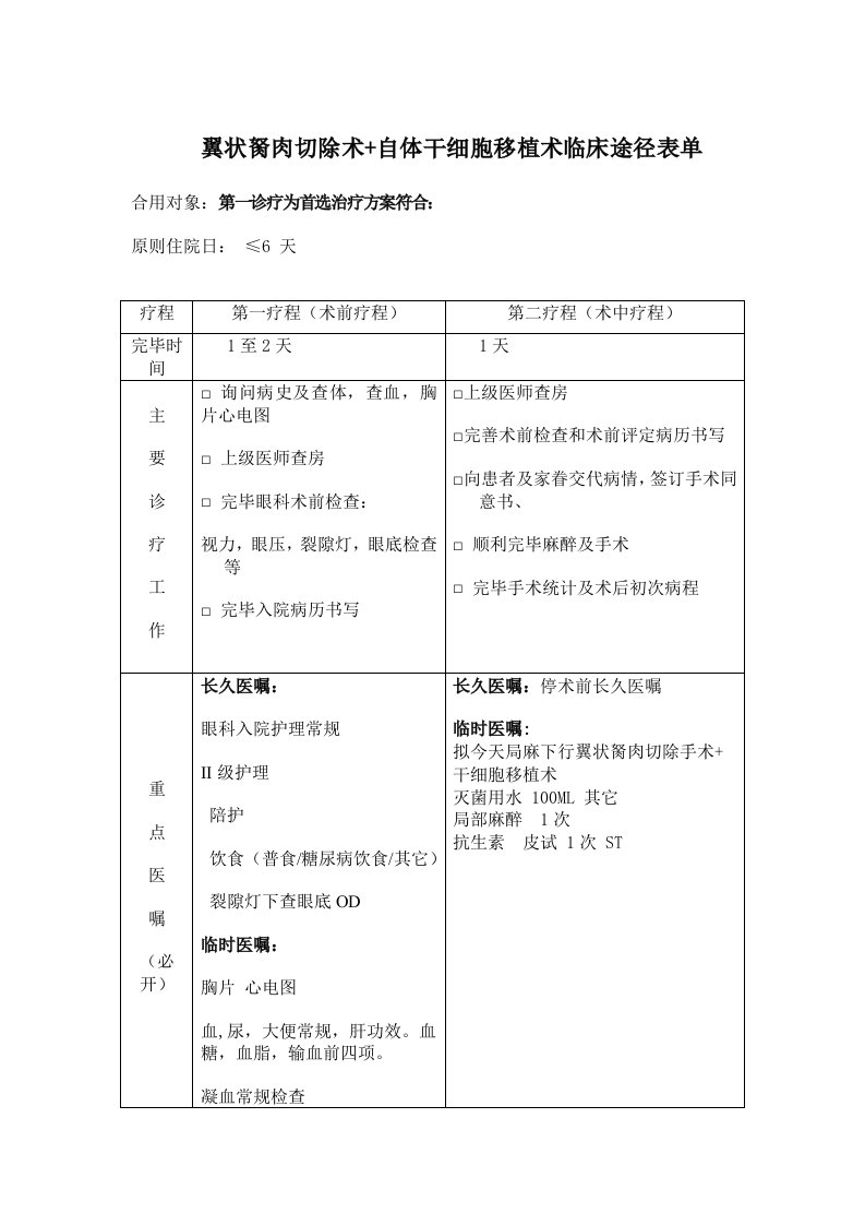 翼状胬肉临床路径模板