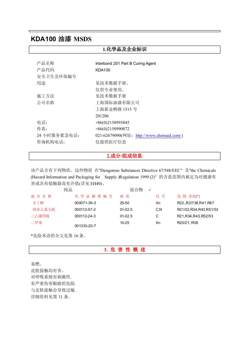 油漆MSDS