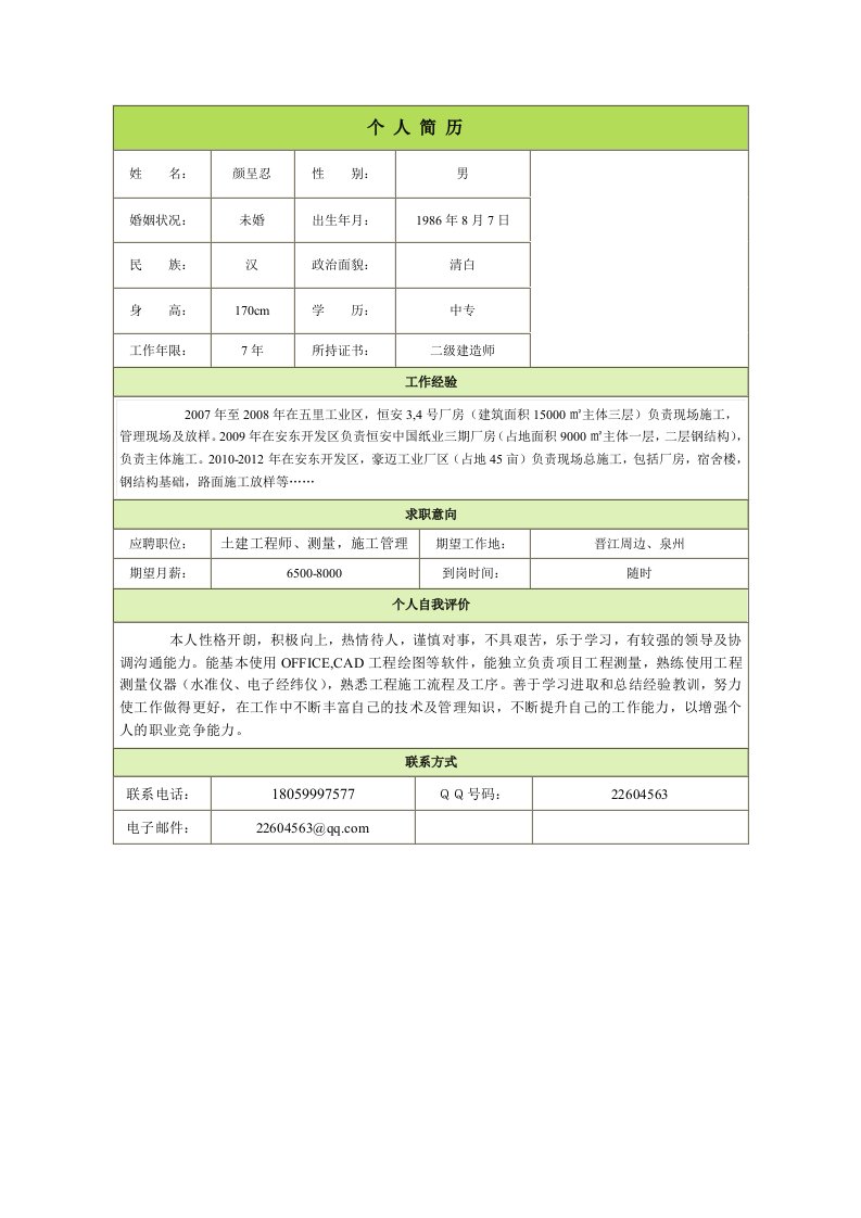 建筑施工工程员简历