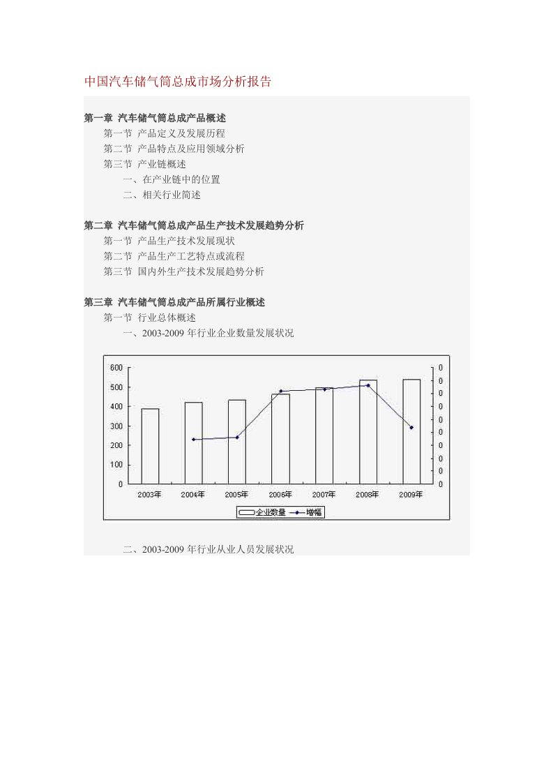 中国汽车储气筒总成市场分析报告