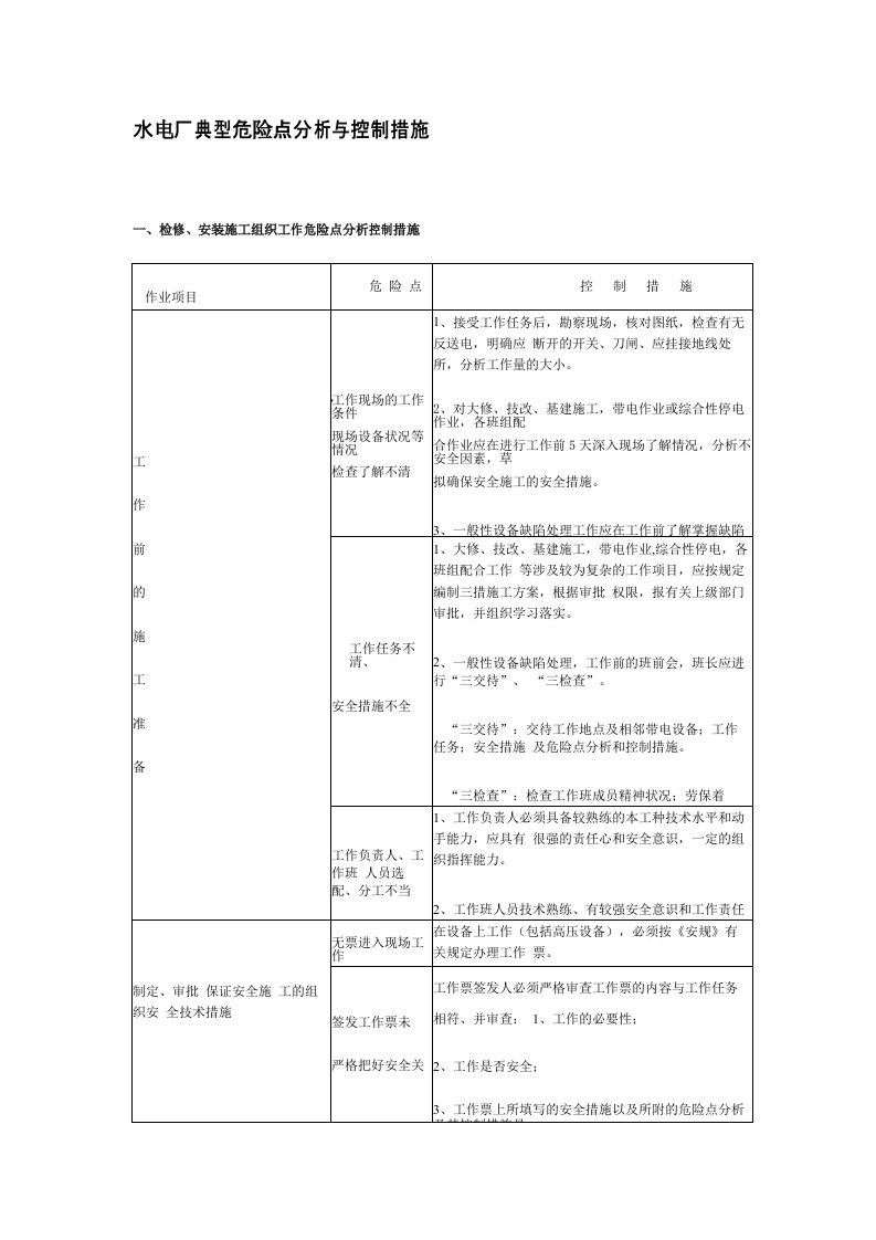 水电厂典型危险点分析与控制措施