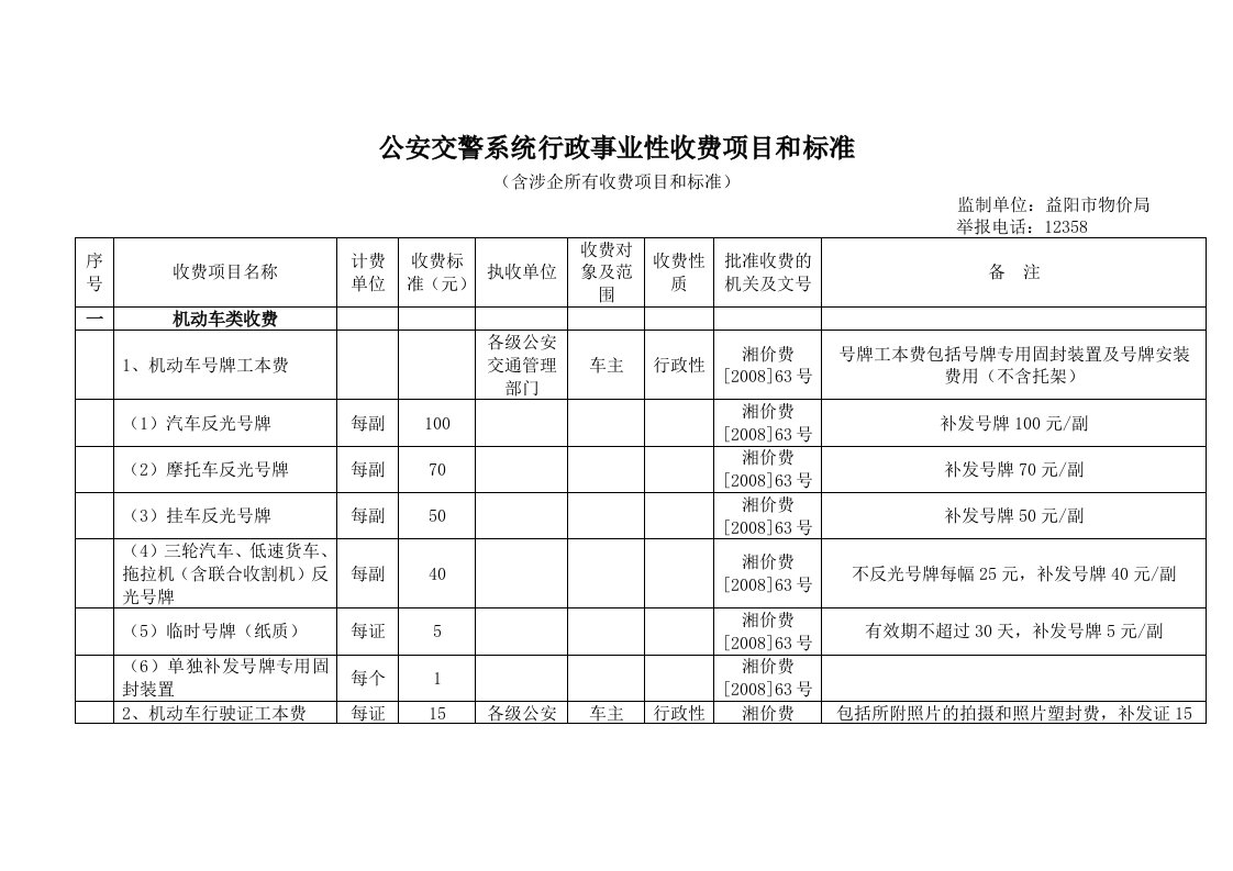 公安交警系统行政事业性收费项目跟标准表