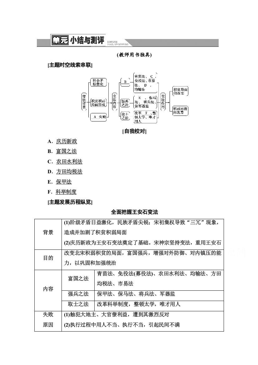 2020-2021学年人教版历史选修1教师用书：第4单元