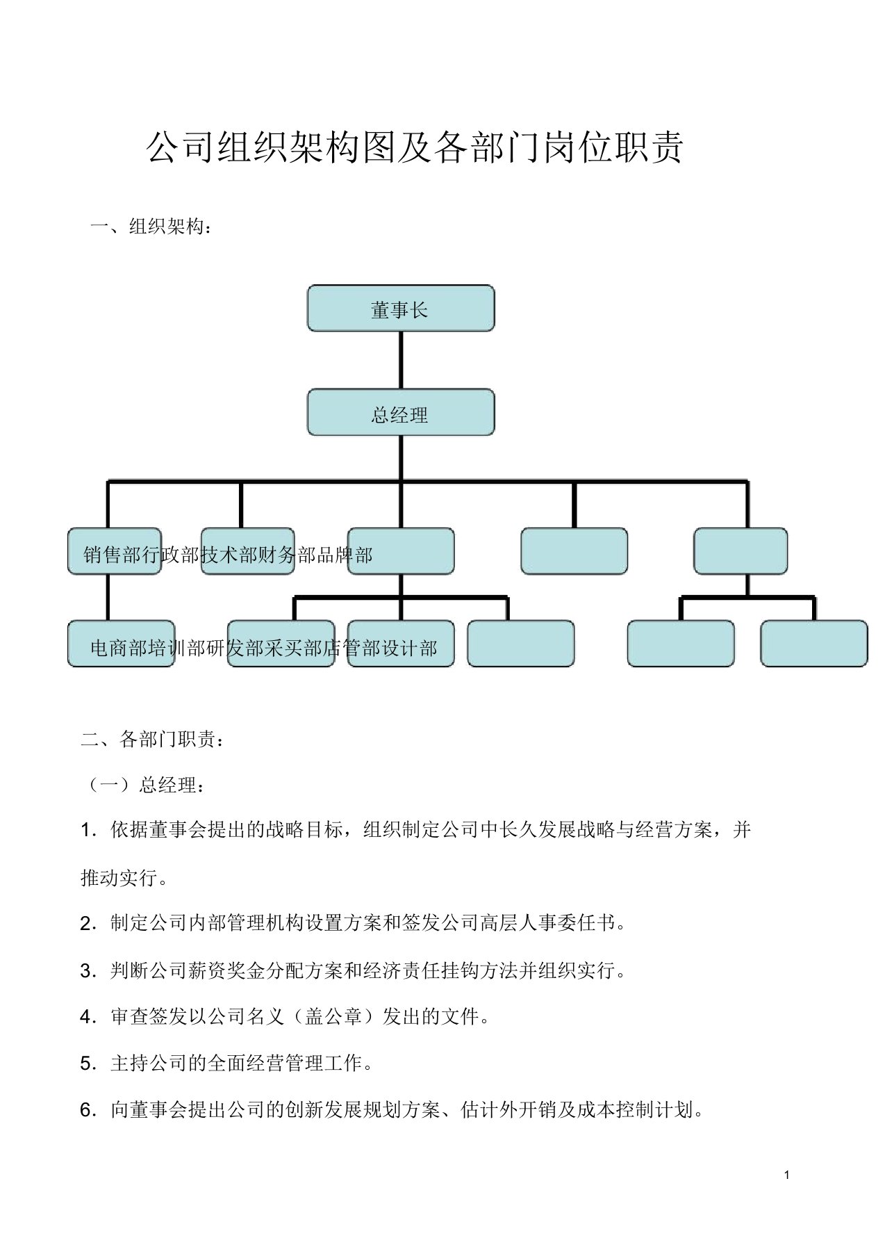 公司组织架构及部门职责