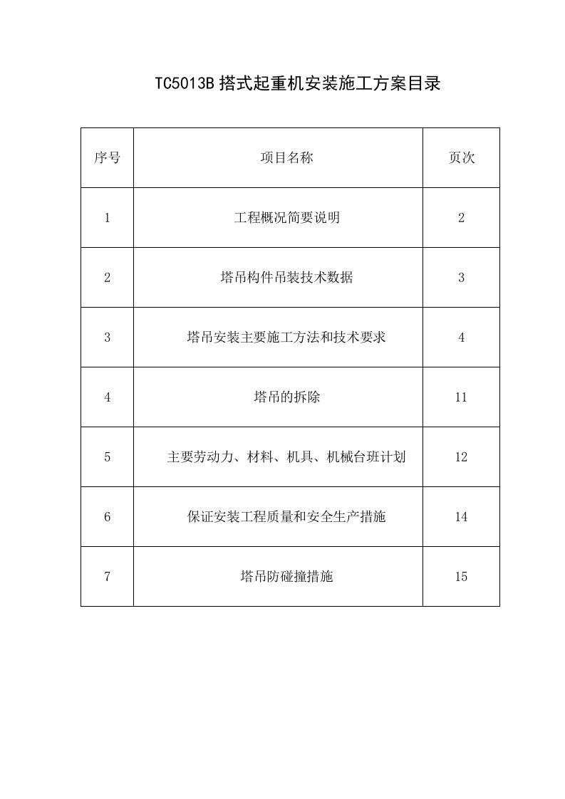 湖南高层住宅小区tc5013b塔式起重机安装施工方案