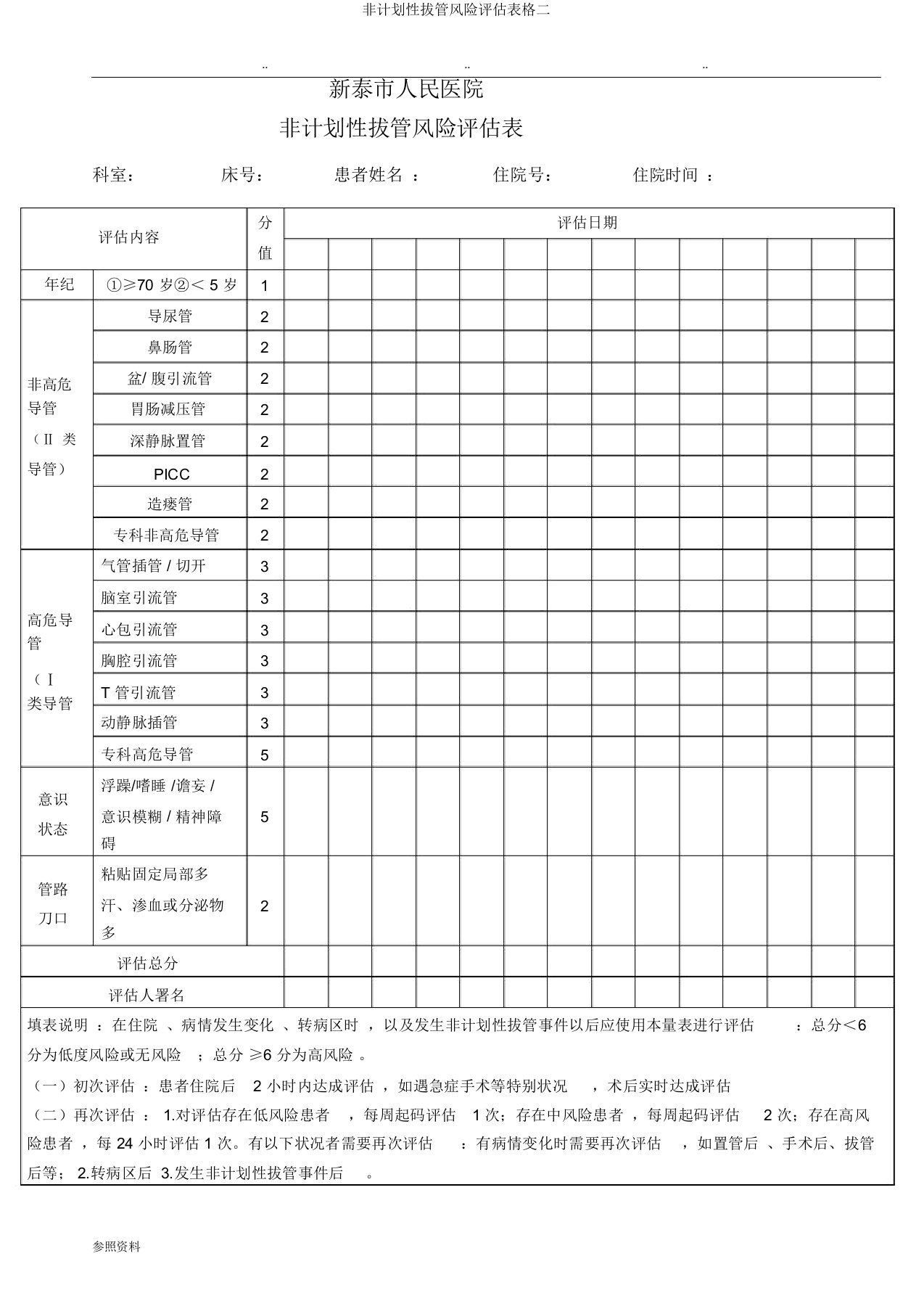 非计划性拔管风险评估表格二