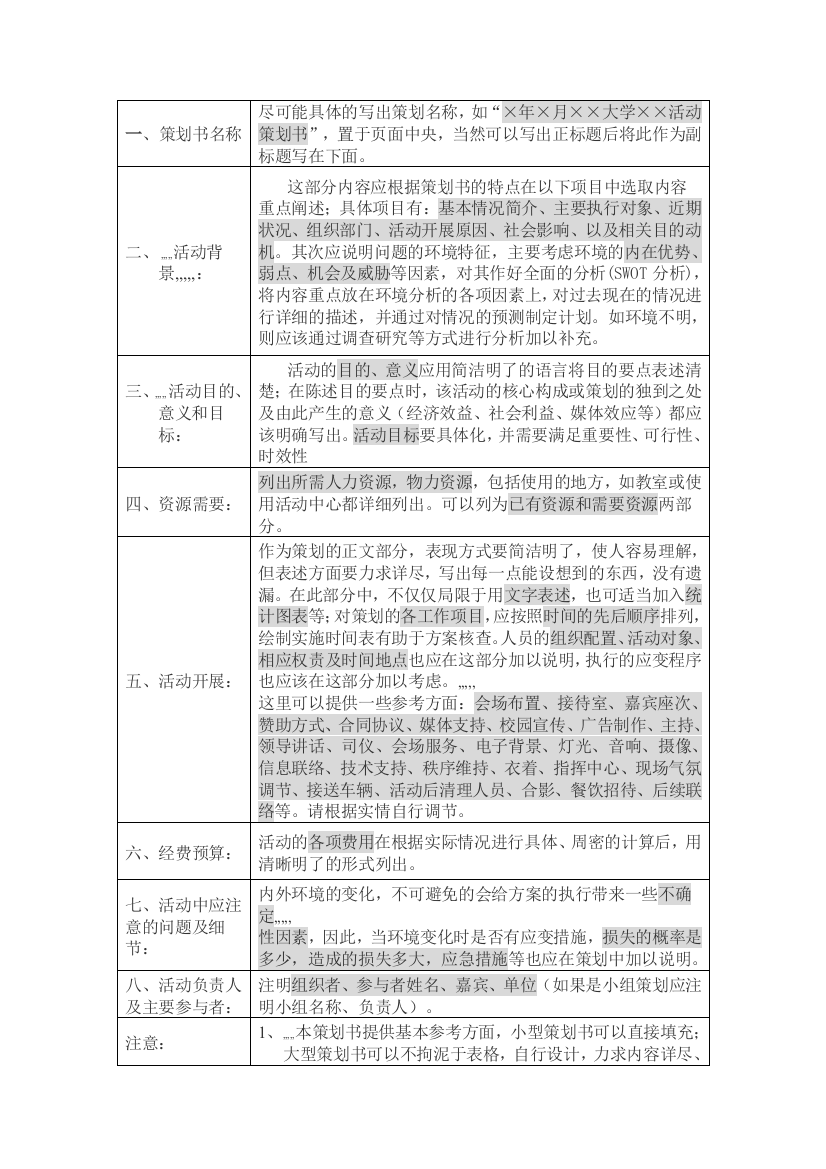 策划书格局以及视觉元素的应用举例