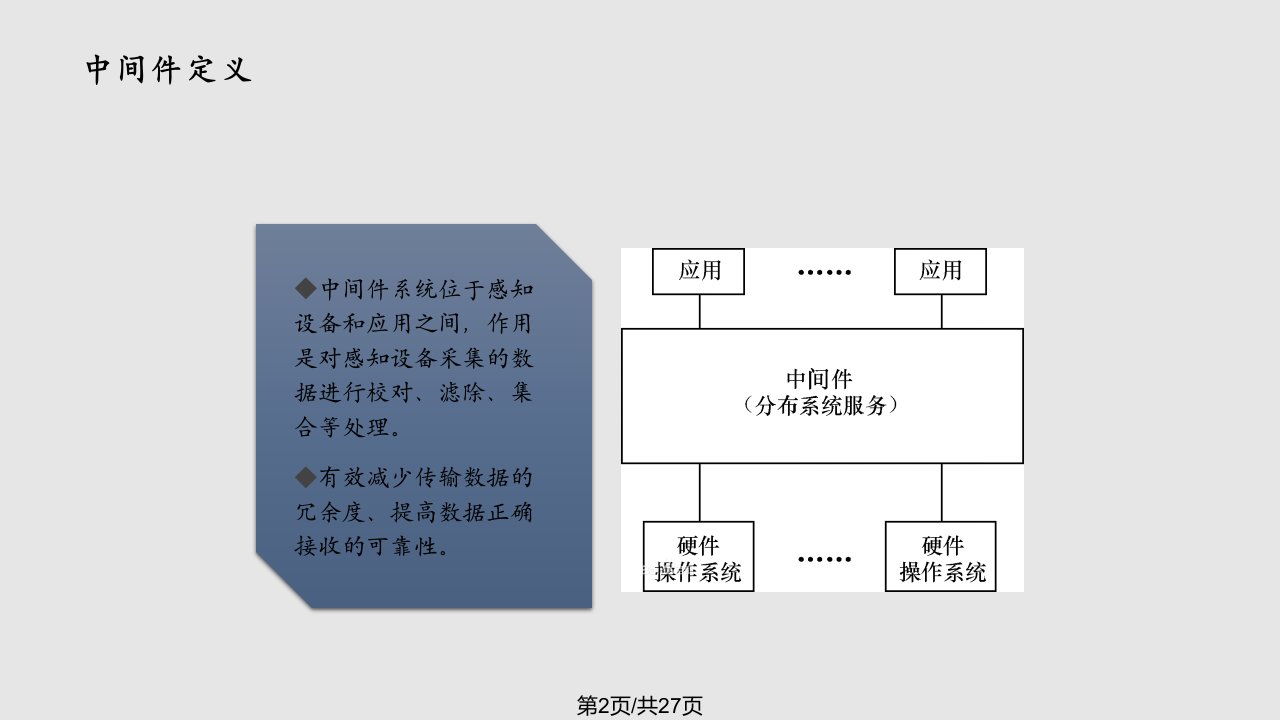 物联网中间件技术