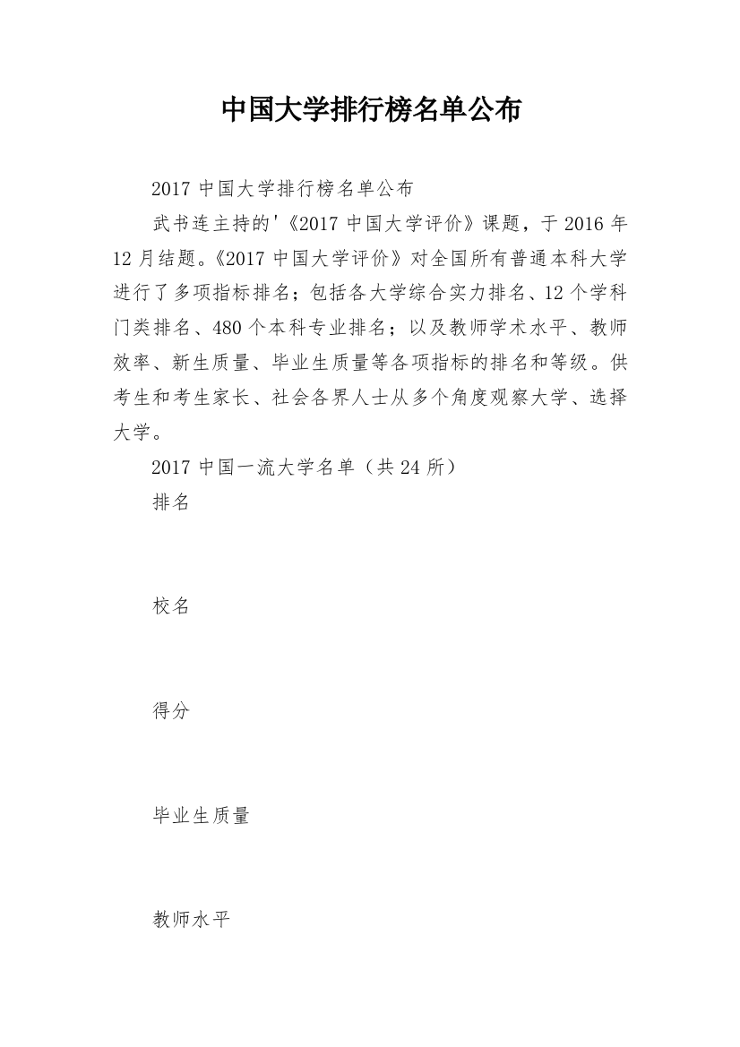 中国大学排行榜名单公布