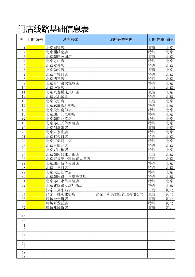 推荐-门店线路接入基本信息表