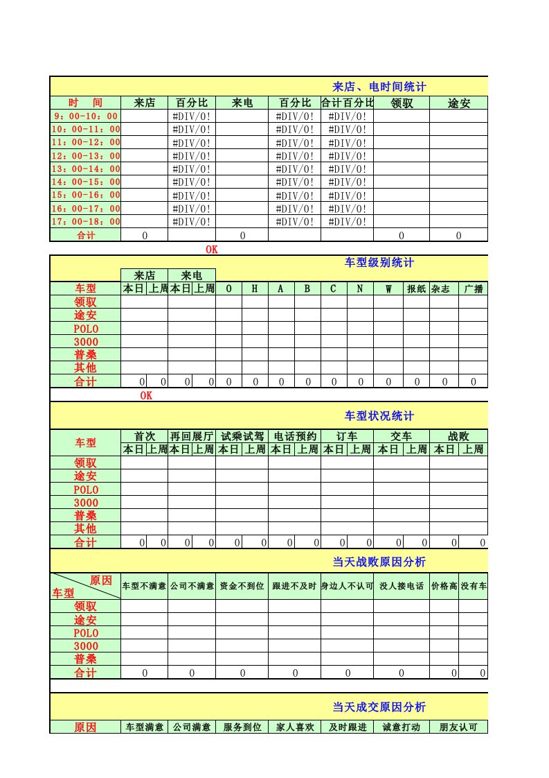 表格模板-各数据统计表