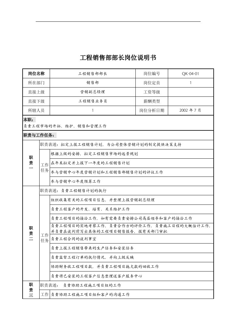 乾坤木业公司工程销售部部长岗位说明书