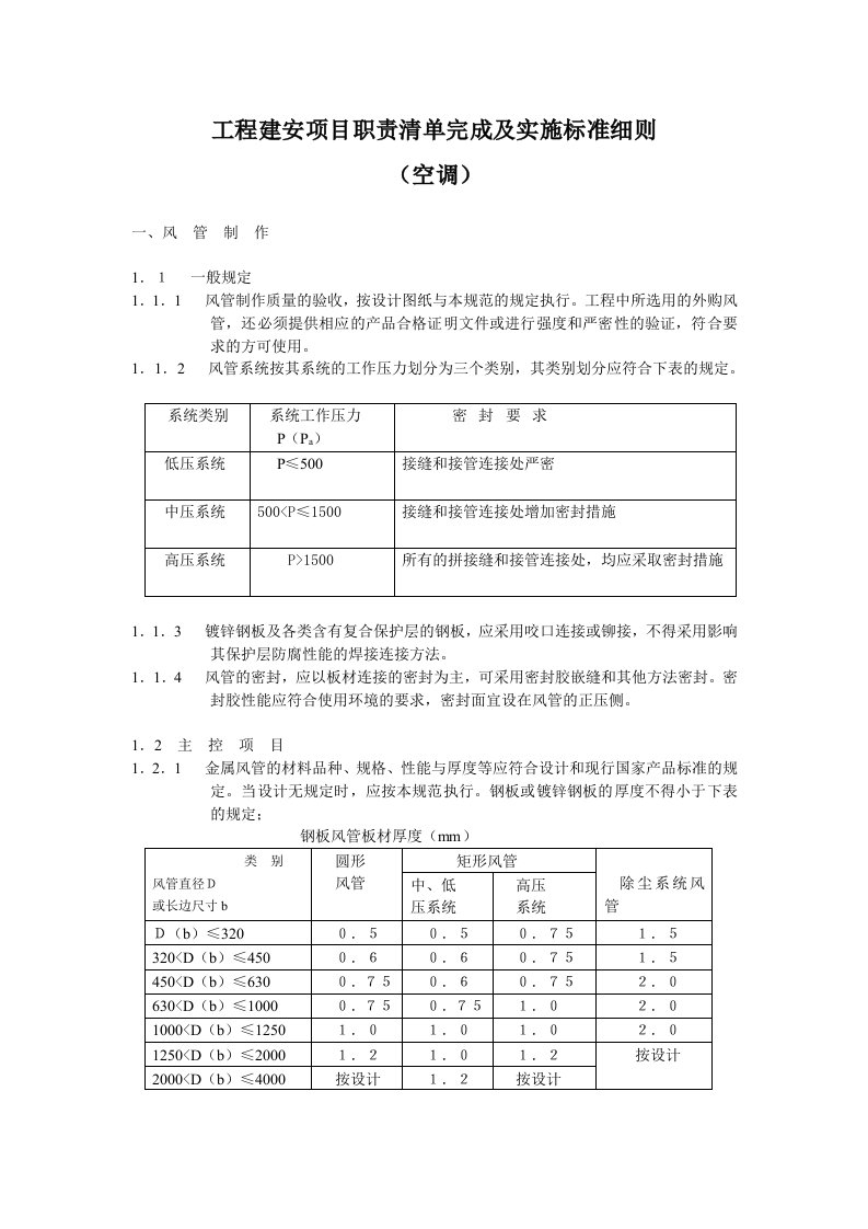 空调工程施工标准