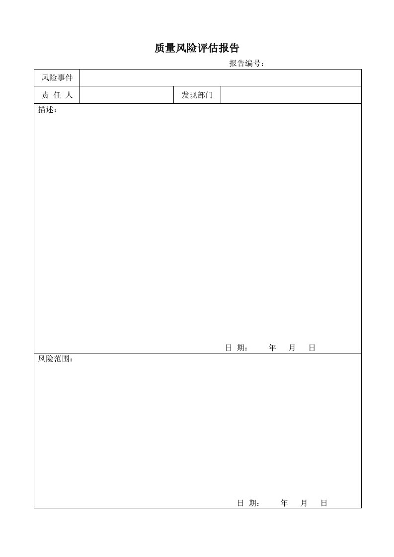 质量风险评估报告模板