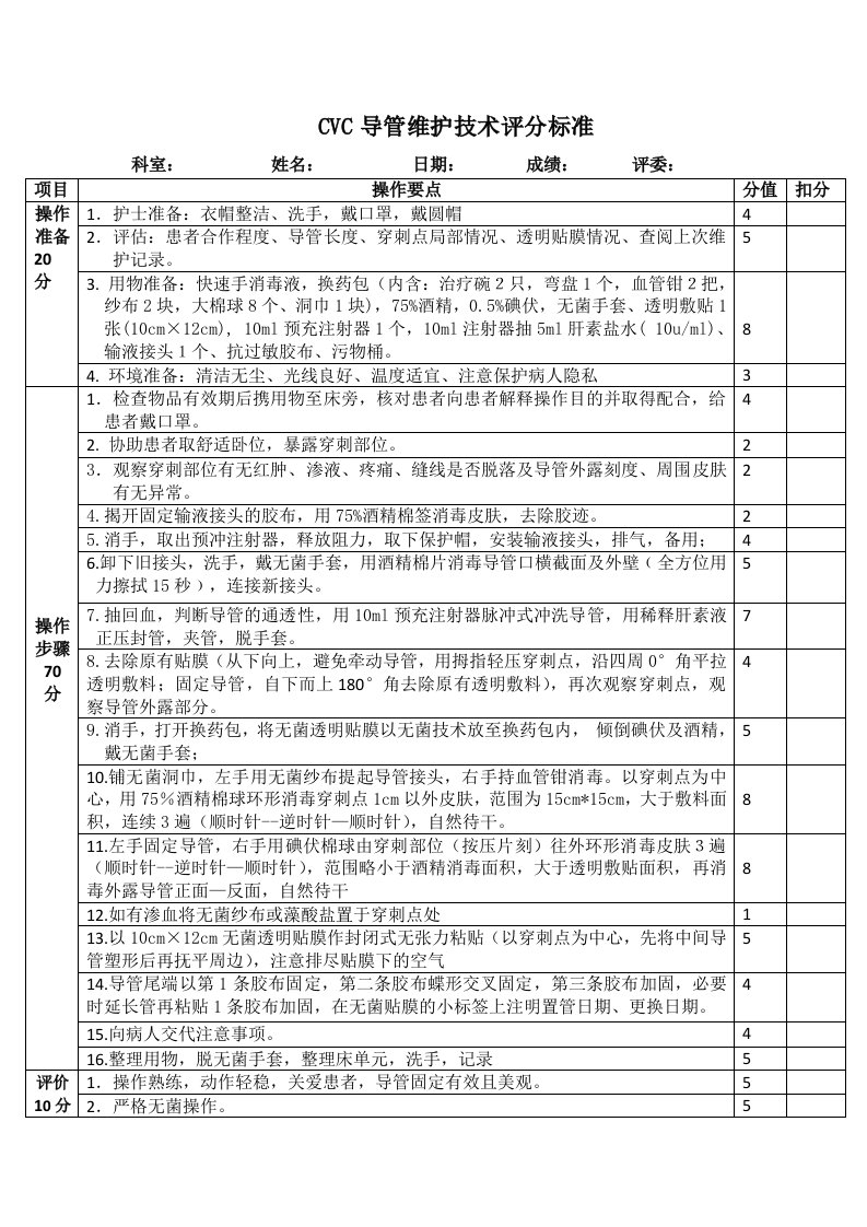 CVC导管维护技术评分标准