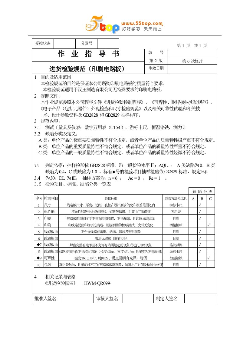 某电子厂进货检验全套作业指导书-资料包(42个文件)作业指导书（印刷电路板）-作业指导