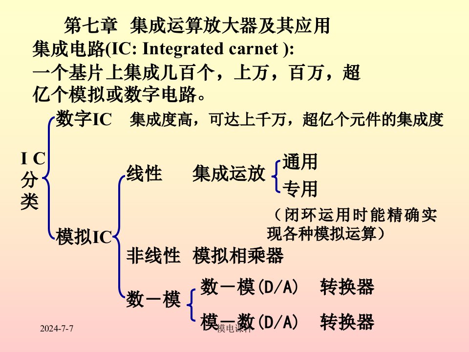 模电课件25第七章集成运放概述