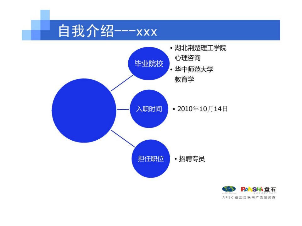 招聘专员转正报告