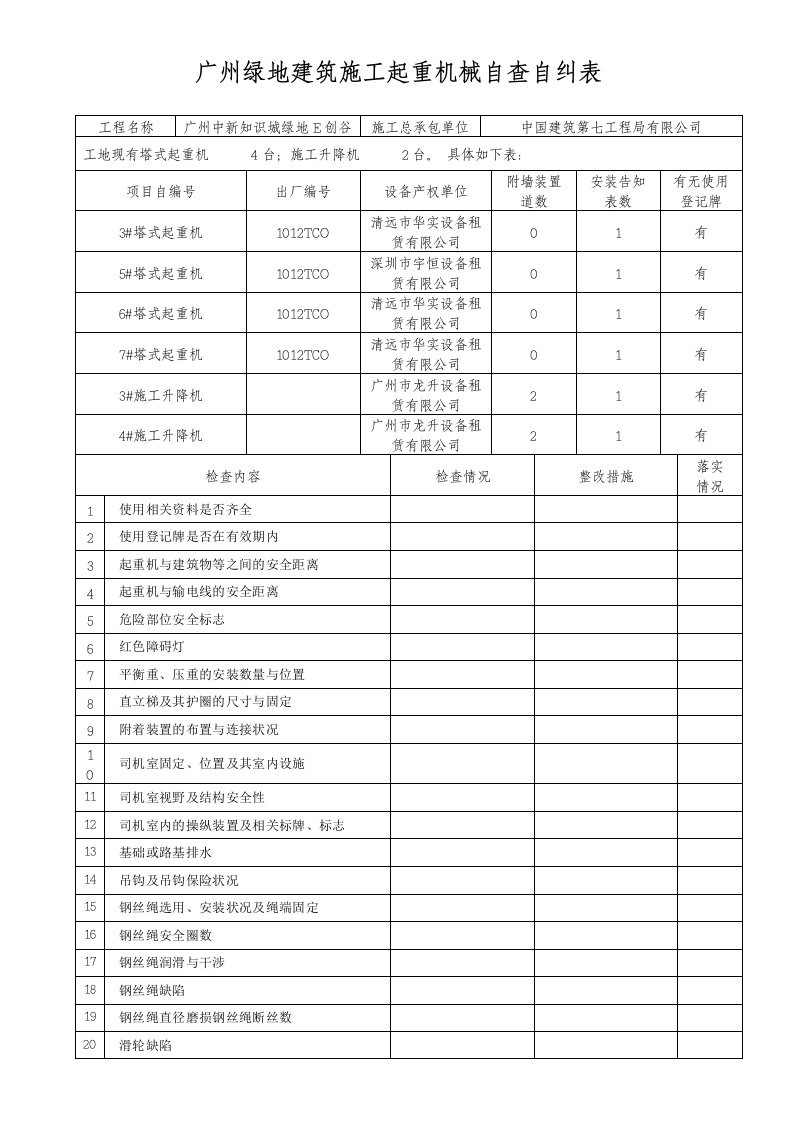 起重机械自查自纠表