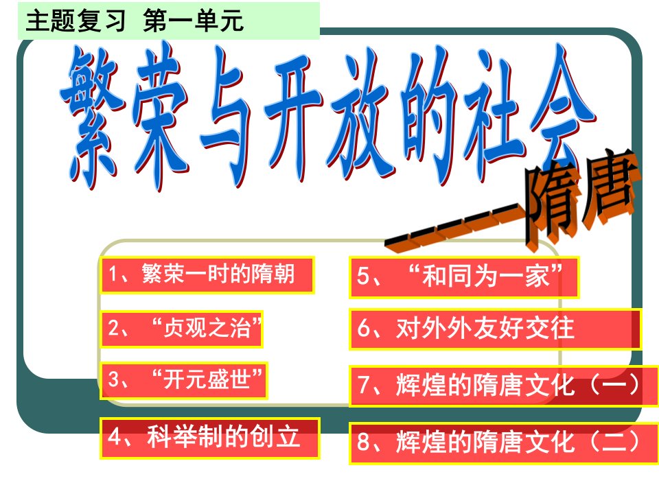 七下第一单元繁荣与开放的社会单元复习课件2