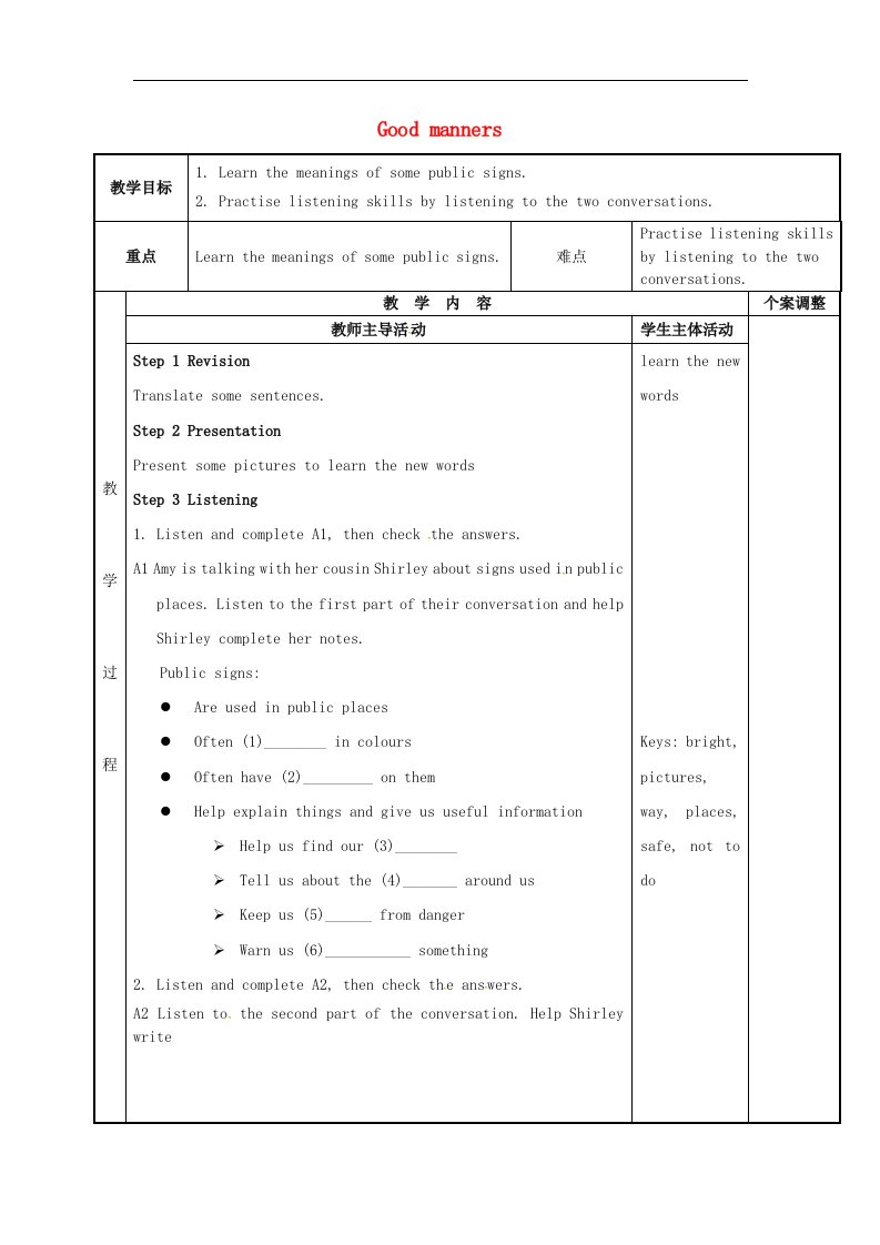 2017牛津译林版八年级下册Unit