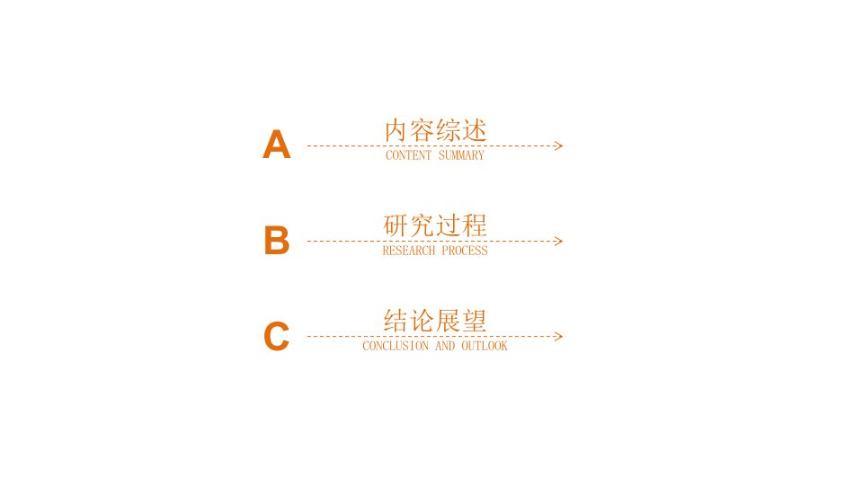 基于旅游者心理需求的文化创意街区景观设计研究