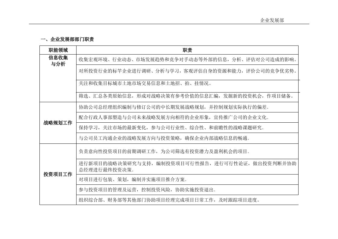 企业发展部部门职责及岗位说明