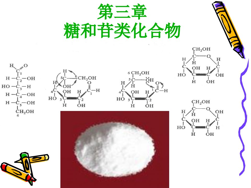 《糖和苷类化合物》PPT课件