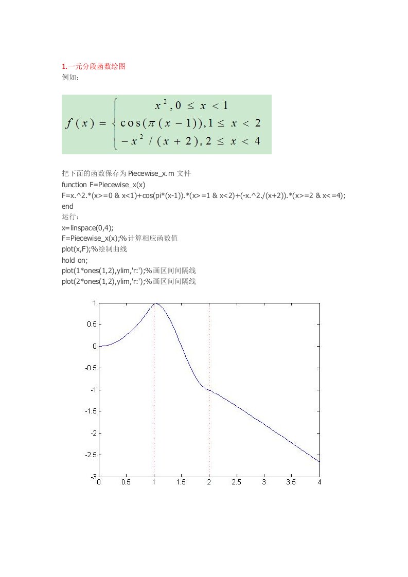 分段函数的matlab———m文件定义及其画图