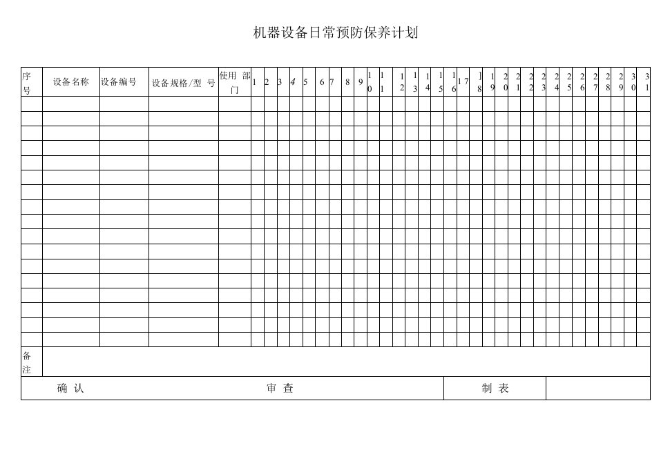 机器设备日常预防保养计划