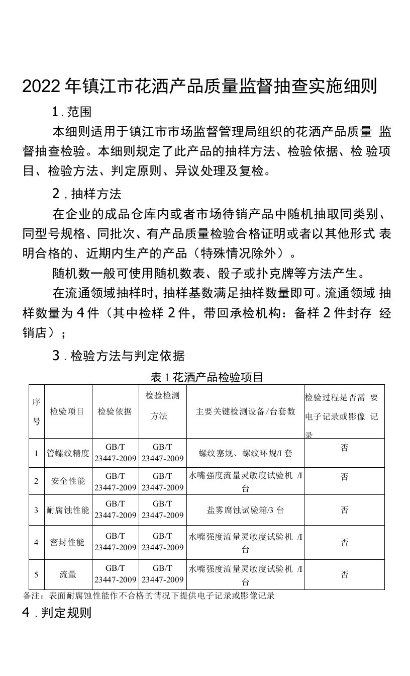 2022年市级产品质量监督抽查实施细则（花洒）