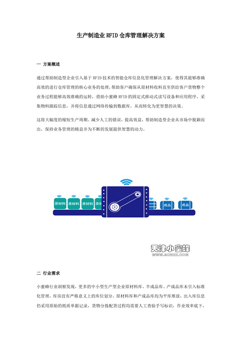 生产制造业RFID仓库管理解决方案