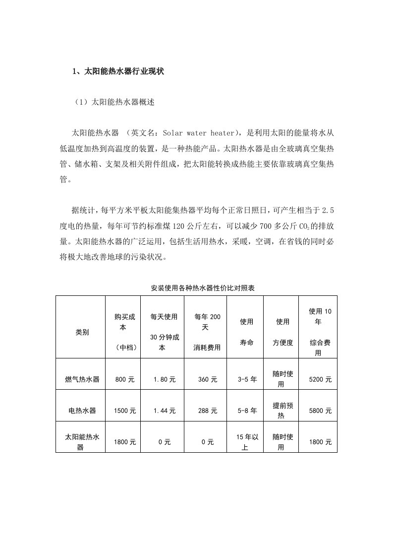 太阳能热水器行业现状