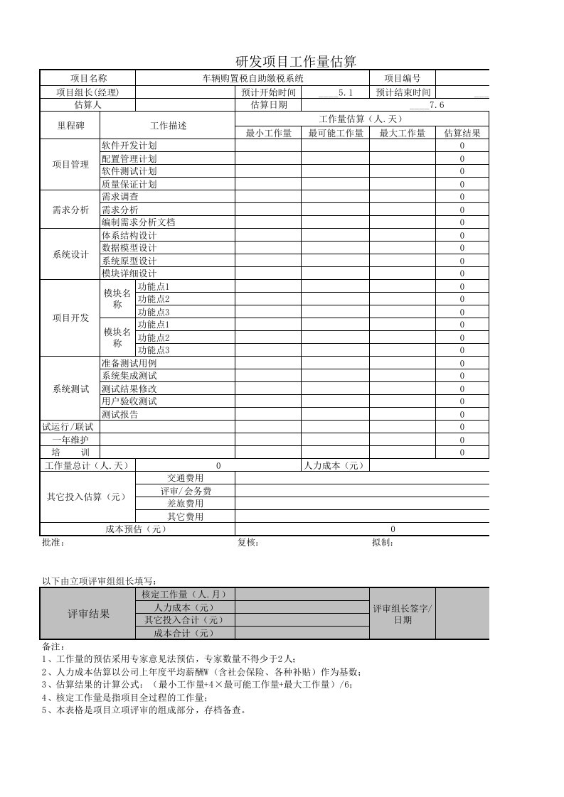 软件开发项目预算表