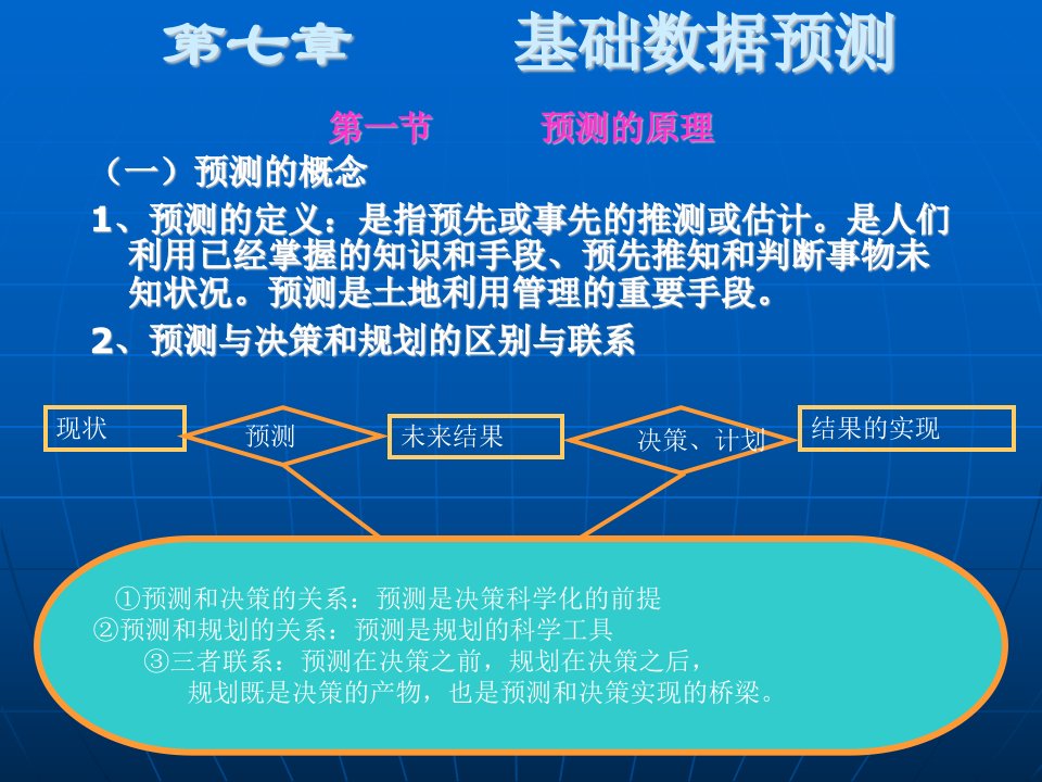 第二篇土地利用总体规划