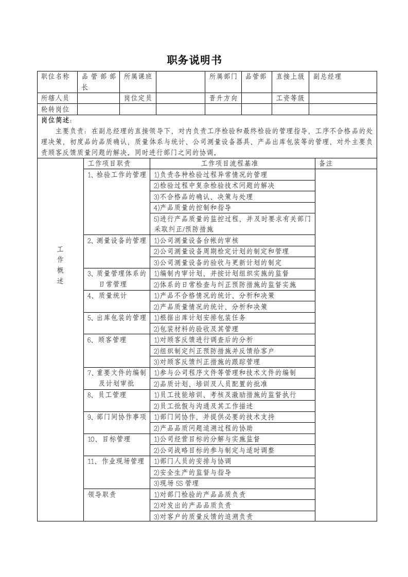 品管部职务说明书