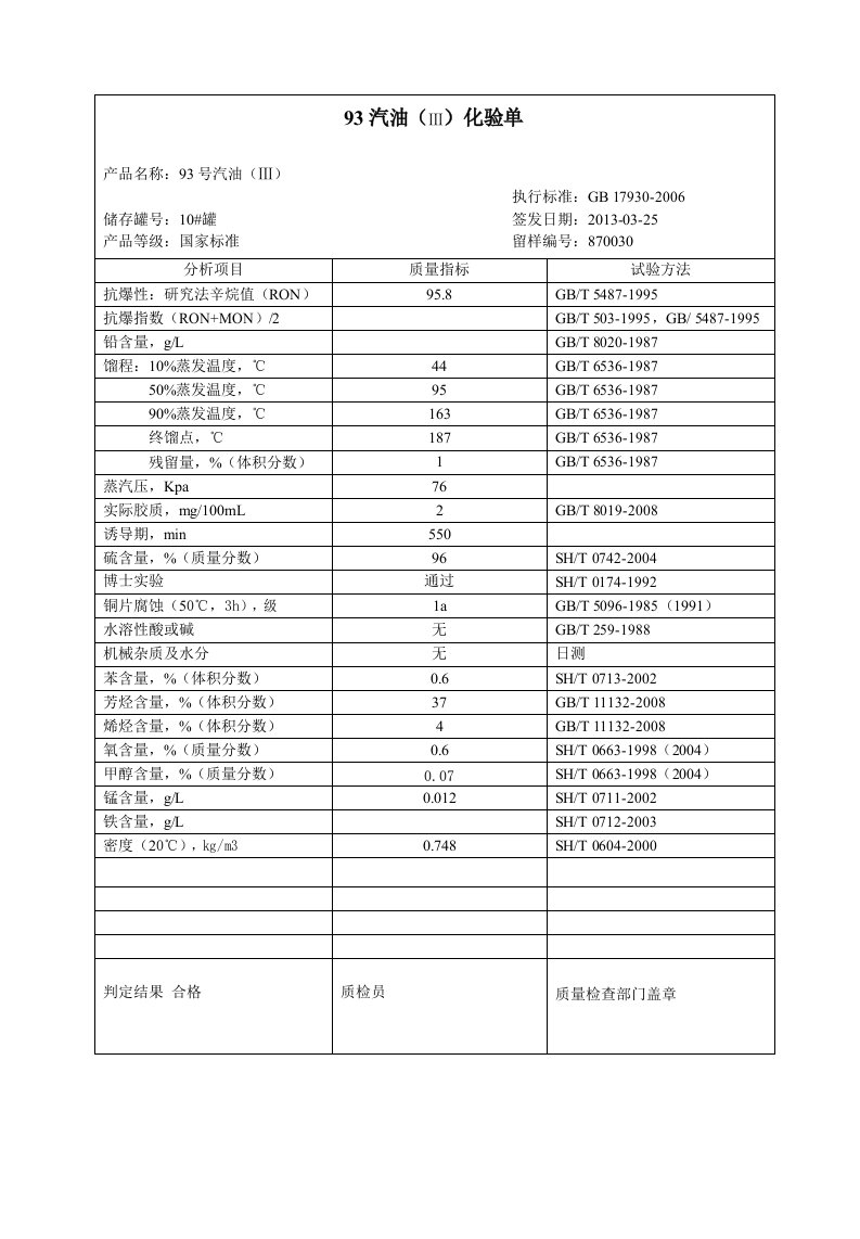 93汽油溶剂油船用燃料油0#柴油化验单合格证