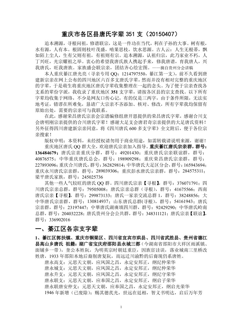 中国各省市唐氏字辈1500支(20150408)