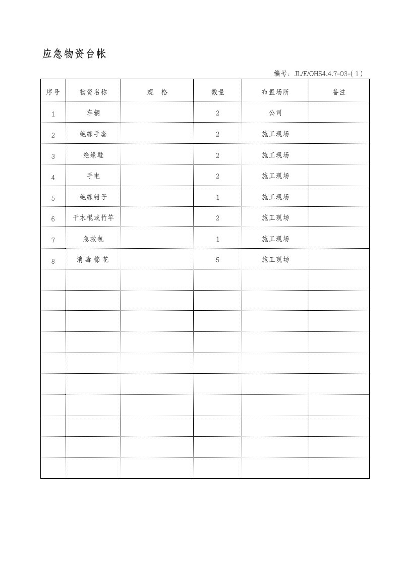 应急物资台帐和检查记录