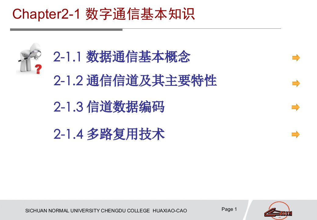 CH2.1数字通信基础知识