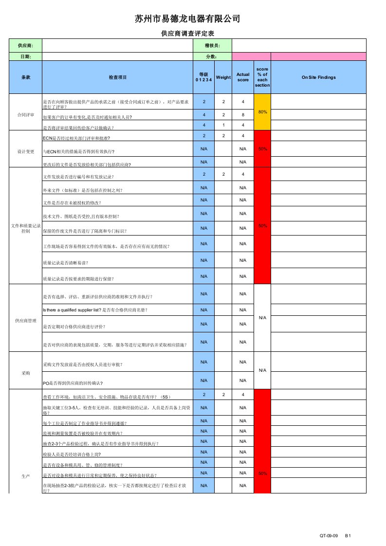 供应商调查评定表(东山钣金)(1)