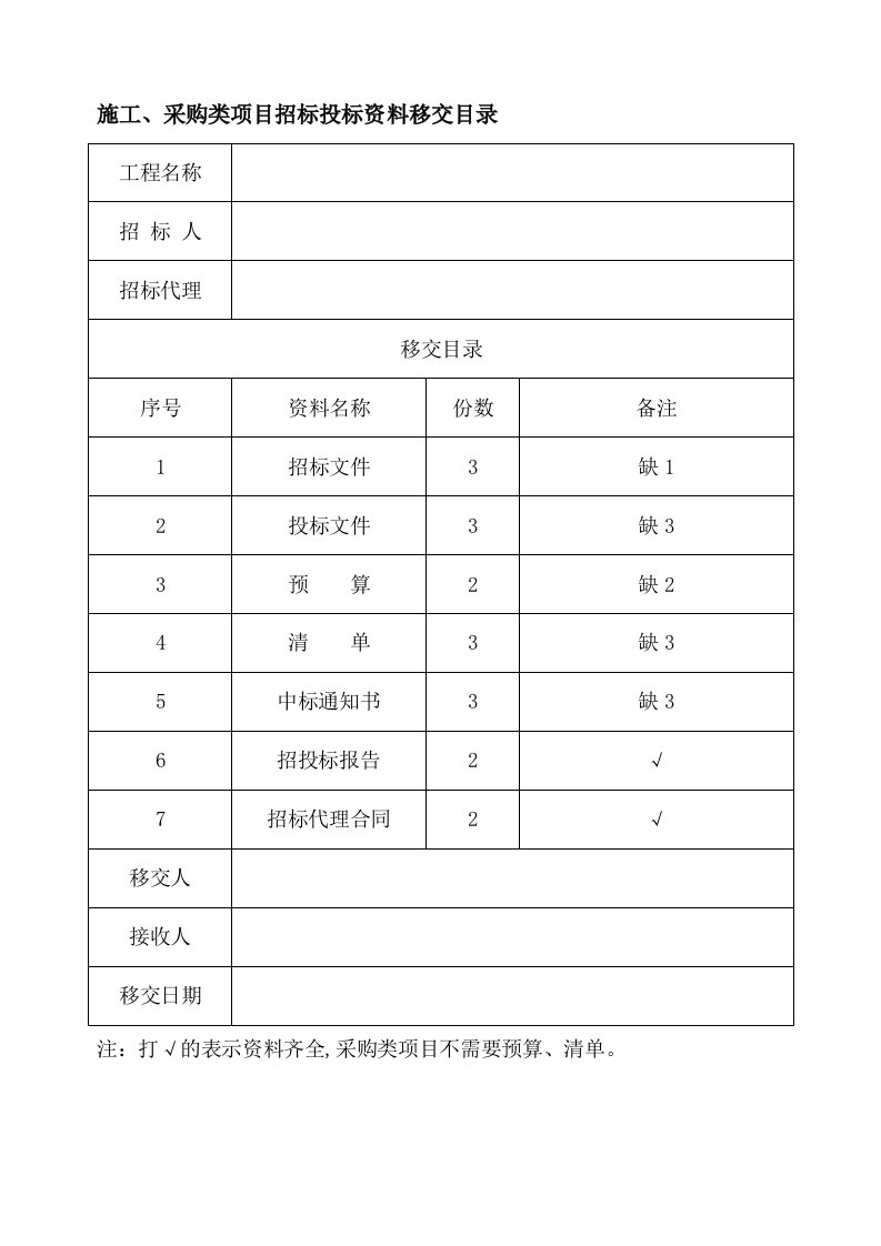 招投标资料移交清单