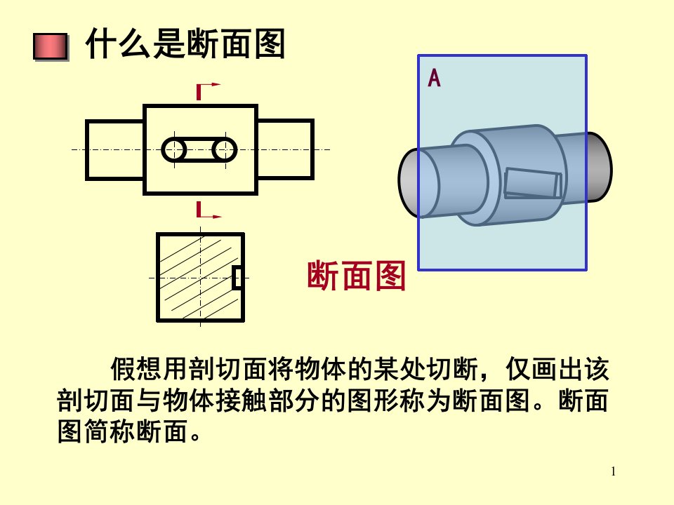 什么是断面图