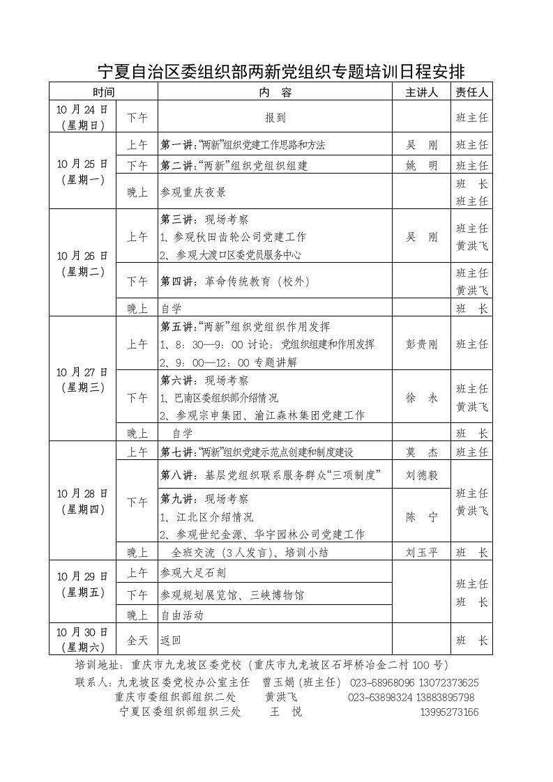 宁夏自治区委组织部两新党组织专题培训日程安排