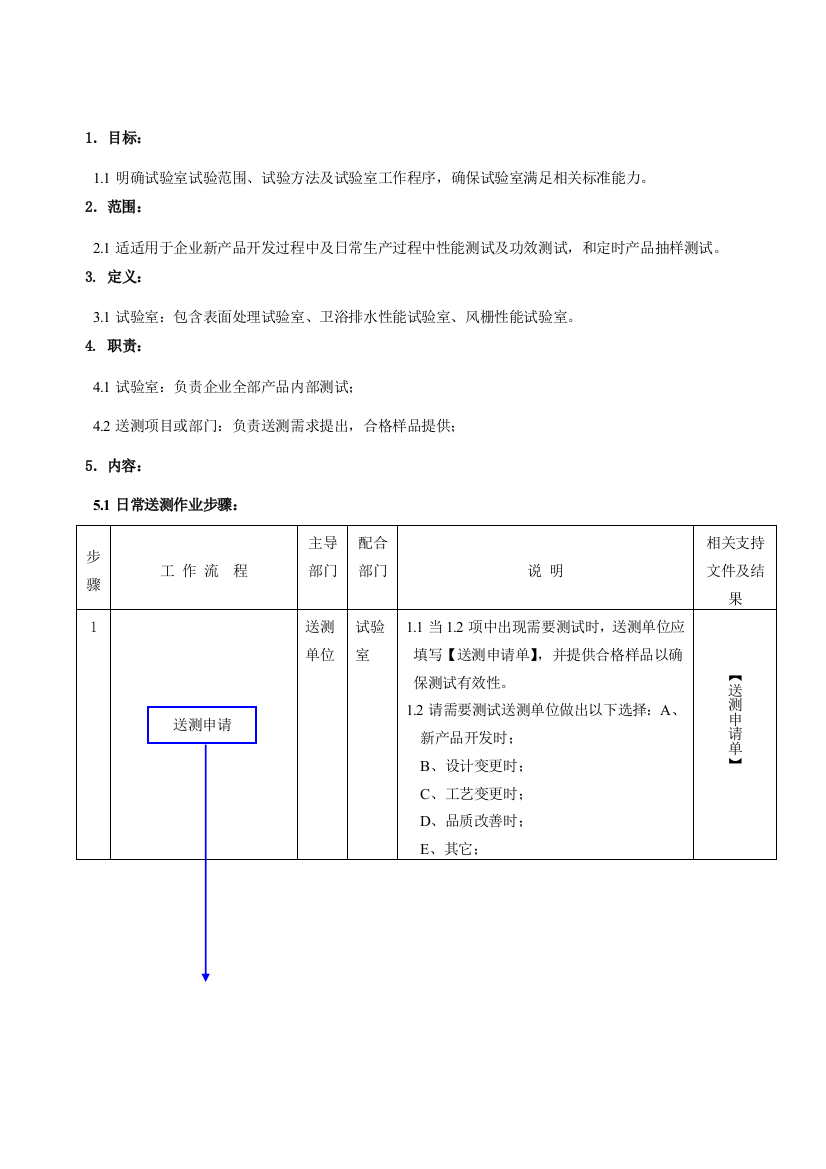 实验室管理新规制度模板