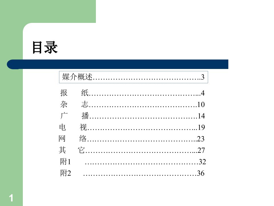 媒介类型培训