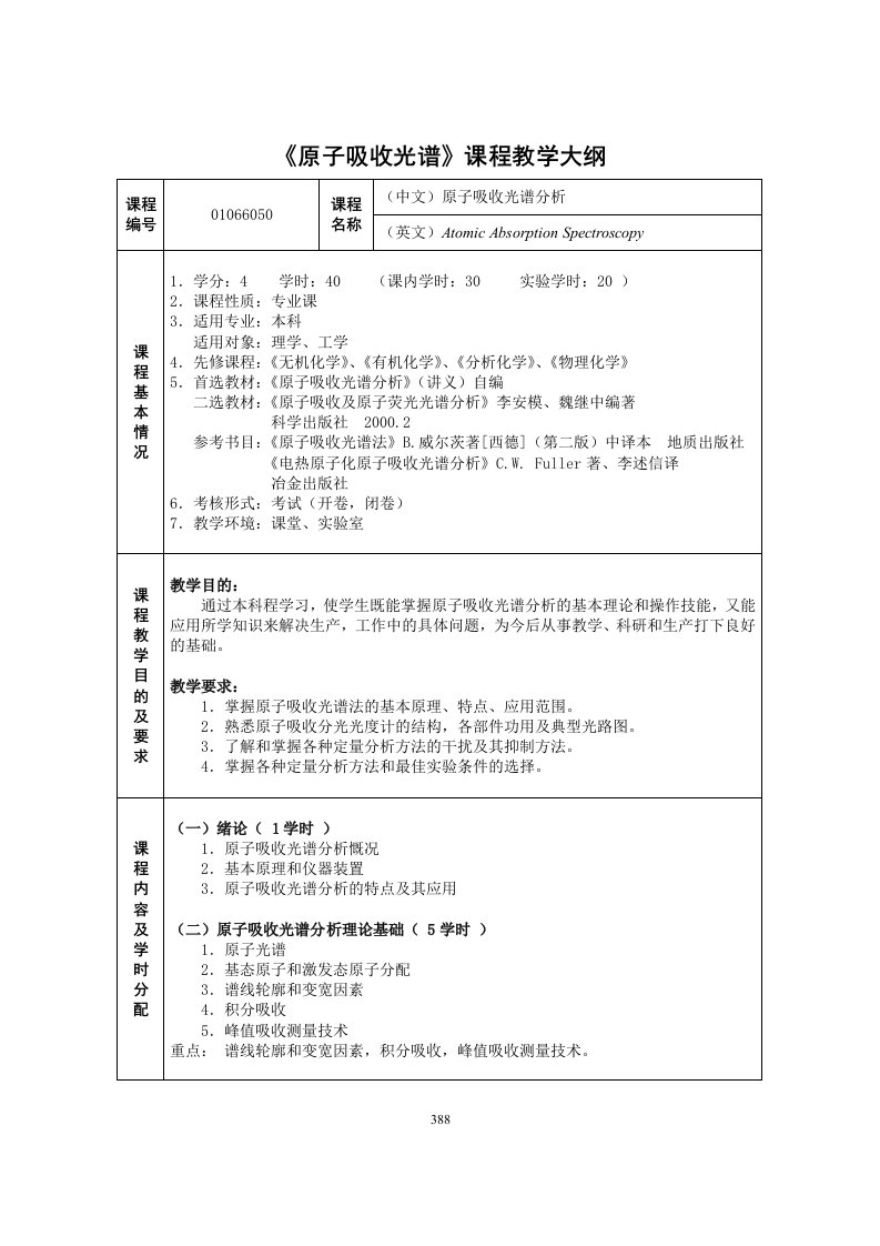 原子吸收光谱课程教学大纲-上海大学