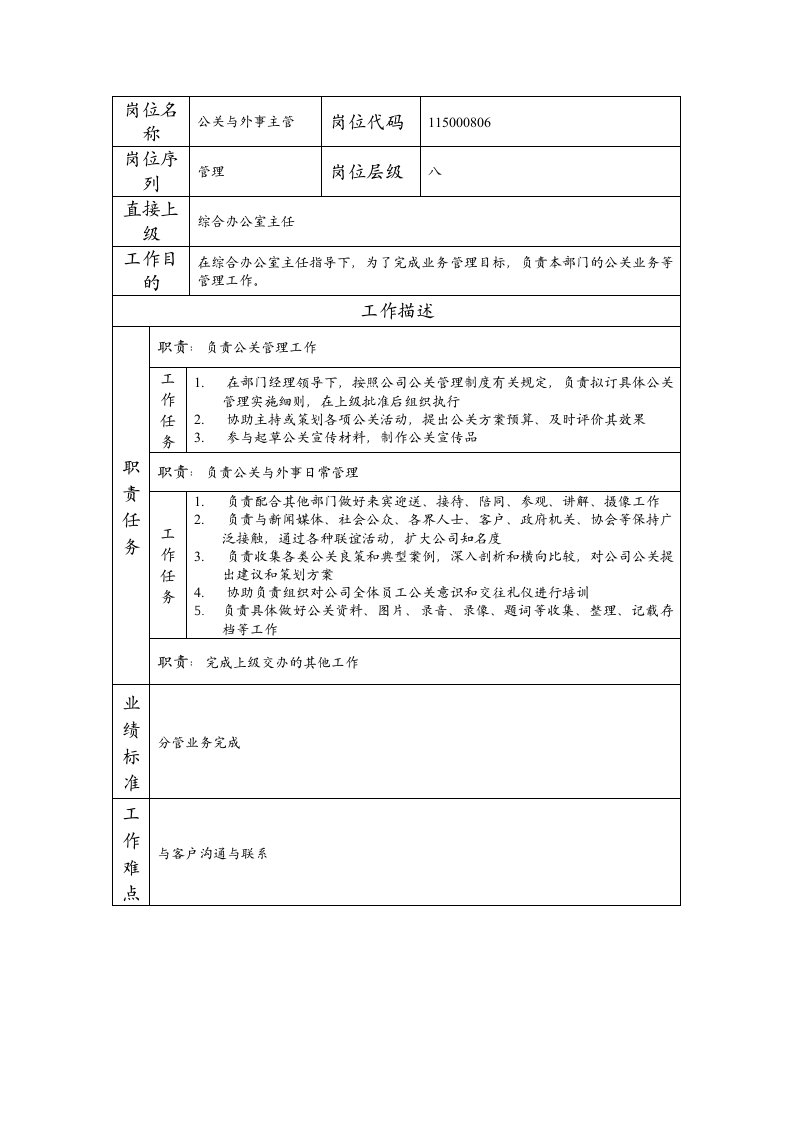 精品文档-115000806